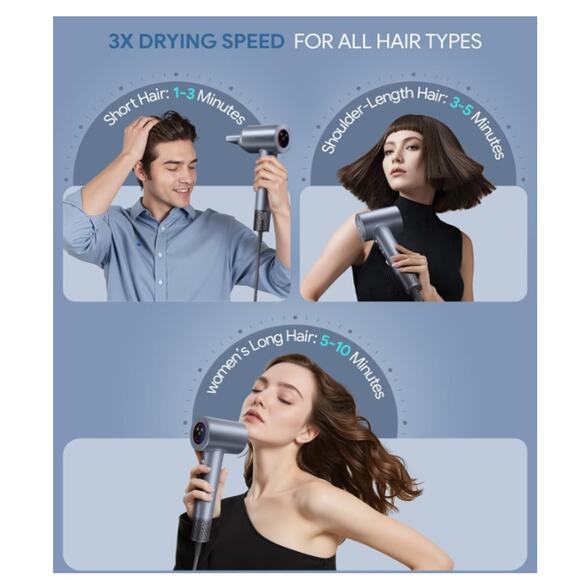 Hi-Speed Ion Blow Dryer Brushless Motor Thermo-Control Quiet Compact 1 Nozzle - Picture 7 of 9